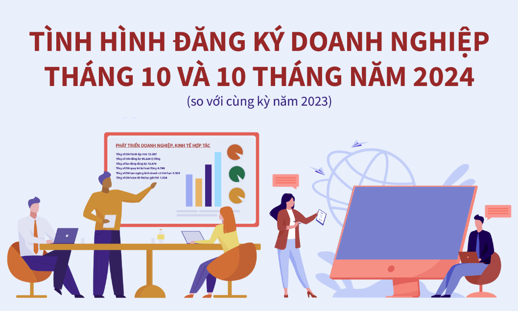 Bản tin Magazine Điện toán đám mây trong thời đại công nghệ 4.0 (phần 2)